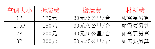 虎丘空调移机及费用电话在哪里找